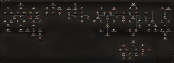 china_focus_tree.jpg