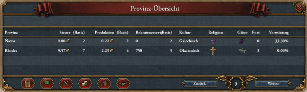 Ritter_1472-Provinzen.png