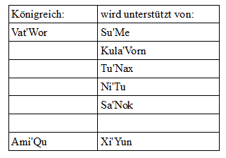 Unterstüzung Folge 38.png