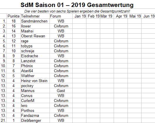 SdM Saison1-19.png