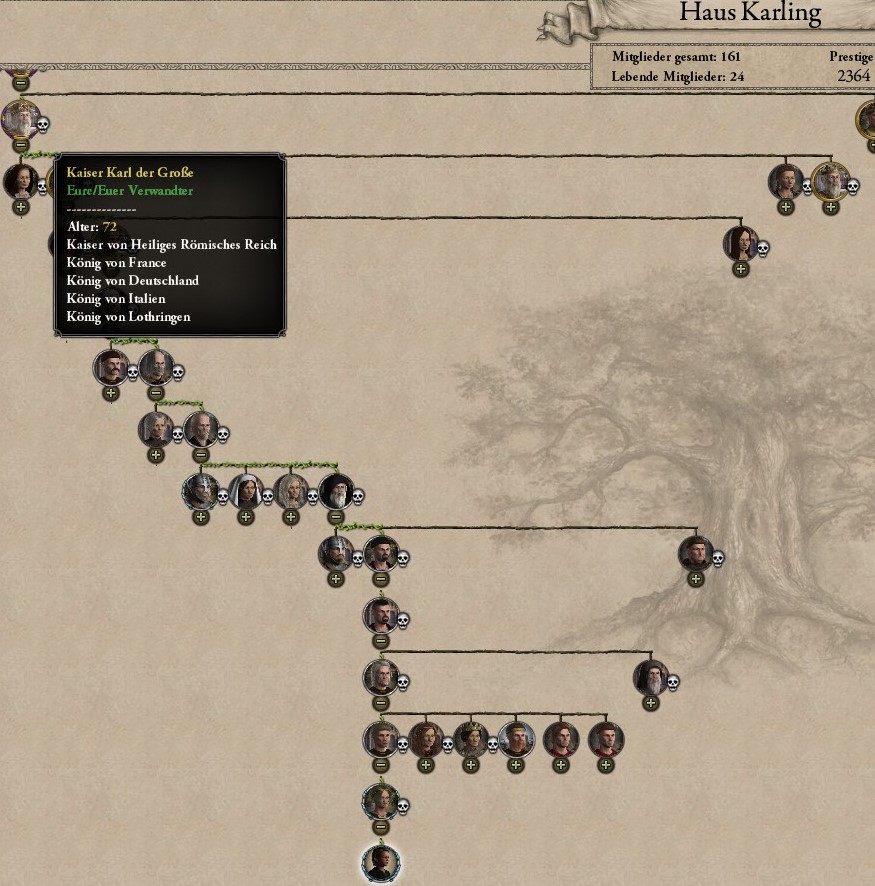 Der Stammbaum. Hier kann man alle Mitglieder seiner Dynastie sehen.