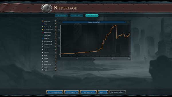 SdM November 2020 Spielerwissenschaft.jpg