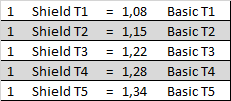 Corvette-Comparison.png