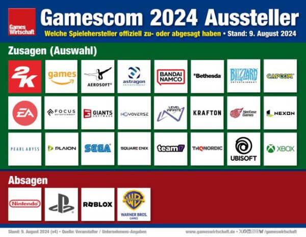 Gamescom-2024-Aussteller-Auswahl-090824-640x497.jpg