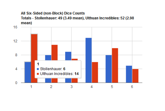 Einser !.png