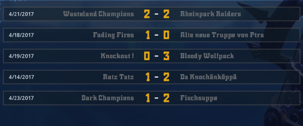 Liga 2 A Ergebnisse.PNG