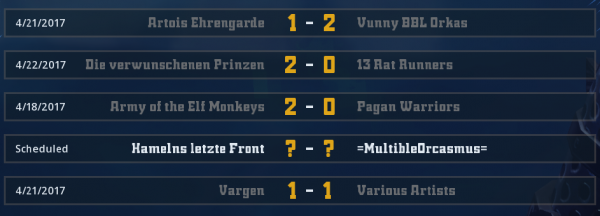 Liga 3 A Ergebnisse.PNG