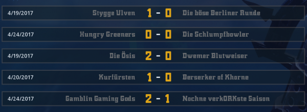 Liga 3 B Ergebnisse.PNG