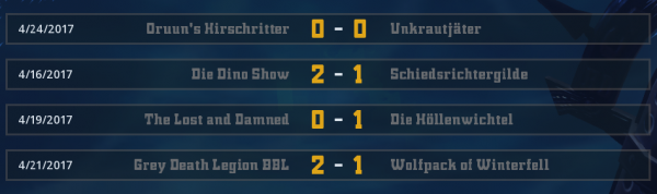 Liga 4 A Ergebnisse [Spieltag 5].PNG