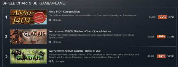 Lorenz Ruhmanns Warhammer 40.000 Gladius am 20.07.2019 in den Gamesplanet Charts.PNG