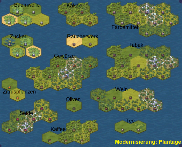 Weltenbauer 08 Luxus Plantage.png