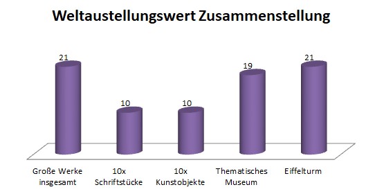 SdM Wertung 2020 August WP.jpg