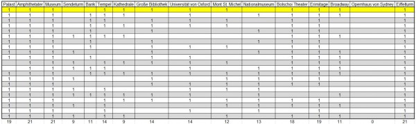SdM 2020 August Kombination.jpg (175.42 KiB) 3983 mal betrachtet SdM 2020 August Kombination.jpg