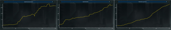 SdM Oktober 2020 Platz 1.png