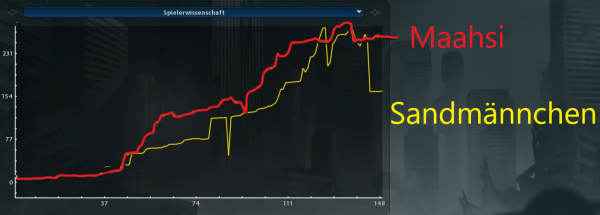 SdM oktober 2020 Spielerwissenschaft.png