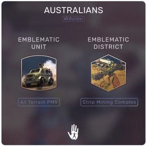 HK_Australier.jpg