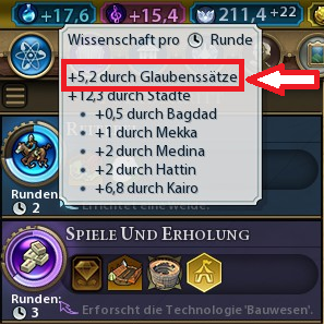 Wissenschaft durch Glaubenssätze.png