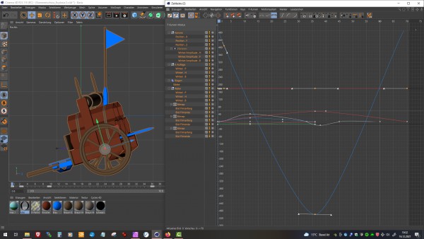 Eine Abbildung der Bewegungsdaten im Modellierprogramm